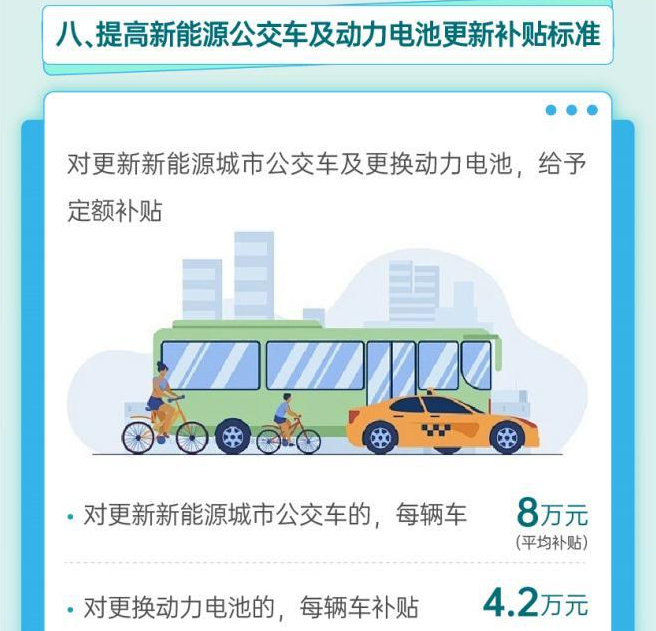 以旧换新购买新能源乘用车补贴标准提高至1.5万元